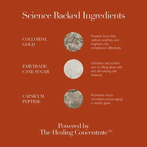 Image showing a list of skincare ingredients on a rust-colored background, topped with the title Science Backed Ingredients, listing Colloidal Gold, Fair Trade Cane Sugar, and Capsicum Peptide, along with their respective benefits: protects from free radicals, exfoliates and softens skin, and promotes micro-circulation. Powered by The Healing Concentrate.