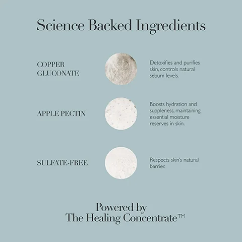 An infographic titled Science Backed Ingredients with three labeled sections featuring white circles: COPPER GLUCONATE that detoxifies and purifies skin, APPLE PECTIN that boosts hydration and suppleness, and SULFATE-FREE that respects skins natural barrier, along with the phrase Powered by The Healing Concentrate.