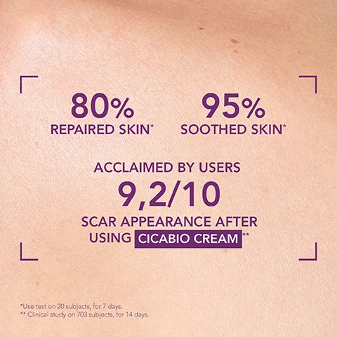 Image 1, 80% repaired skin, 95% soothed skin, acclaimed by users 9.2/10 scare appearance after using cicabop cream. use test on 20 subjects for 7 days. clinical study on 703 subjects for 14 days. image 2, weakened or damaged skin. 1 = cleanse, 2 = care, 3 = protect. image 4, delphine t said - i use this soothing cream whenever i have irritated or damaged skin, the texture is pleasant and bring a quick repair of the skin.