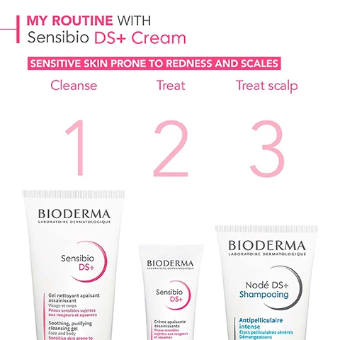 Image 1, my routine with sensibio DS+ cream. sensitive skin prone to redness and scales. 1 = cleanse, 2 = treat, 3 = treat scalp. image 2, how to use sensibio DS+ cream. 1 = cleanse your skin with sensibio DS Cleansing gel. 2 = apply sensibio ds cream once or twice a day. do not apply to skin that is clearly irritated or oozing.