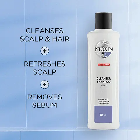 Image 1, cleanses scalp and hair, refreshes scalp and removes sebum. Image 2, How to use nioxin system kit No1. Step 1: cleanser shampoo: gently massage into hair and scalp Rinse well. Sep 2: scalp therapy revitalizing conditioner: Apply from scalp to ends. Leave in for 1 to 3 minutes. Rinse. Step 3: Scalp and hair treatment: Shake well. Apply evenly to entice scalp. Do Not Rinse.