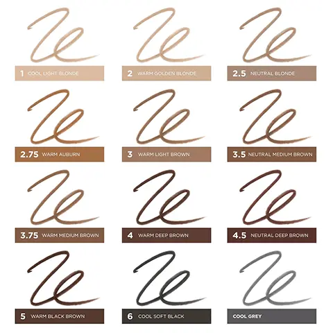 Image 1, Pencil shades: 1 = cool light blonde, 2 = warm golden blonde, 2.5 = neutral blonde, 2.75 = warm auburn, 3 = warm light brown, 3.5 = neutral medium brown, 3.75 = warm medium brown, 4 = warm deep brown, 4.5 neutral deep brown, 5 warm black berown, 6 = cool soft black, cool grey. Image 2, Model shots wearing pencil shades: 1 = cool light blonde, 2 = warm golden blonde, 2.5 = neutral blonde, 2.75 = warm auburn, 3 = warm light brown, 3.5 = neutral medium brown, 3.75 = warm medium brown, 4 = warm deep brown, 4.5 neutral deep brown, 5 warm black berown, 6 = cool soft black, cool grey.