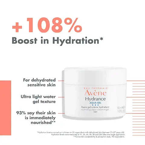 Image 1, +108% Boost in Hydration* For dehydrated sensitive skin Ultra light water gel texture 93% say their skin is immediately nourished** EAU THERMALE Avène Hydrance AQUA-GEL Aqua gel-crème hydratant Hydrating aqua cream-in-gel 50 me PARS 1.6 FLOZ "Hydration kinetics conied out in Kore on 22 respondents with dehydrated skin between 21-57 years old). Hydration levels were measured or 1, 2, 4h, oh, hond 24h her one single application **Consumers acceptability & perception study. Prespondens Image 2, EAU THERMALE Avène Hydrance HYDRATING REFRESHING AQUA-GEL Aqua gel-crème hydratant 50me MATTIFYING Hydrating aqua creamingel PARS 16FL02 SOOTHING Image 3, Three skincare products are displayed on a white background: a cleansing foam on the left, a hydrating aqua gel in the middle, and an SPF 50 ultra fluid on the right, with the words cleanse, hydrate, and protect below each product respectively. Image 4, KEY INGREDIENTS Hyaluronic Acid Restores hydration Provitamin E Antioxidant