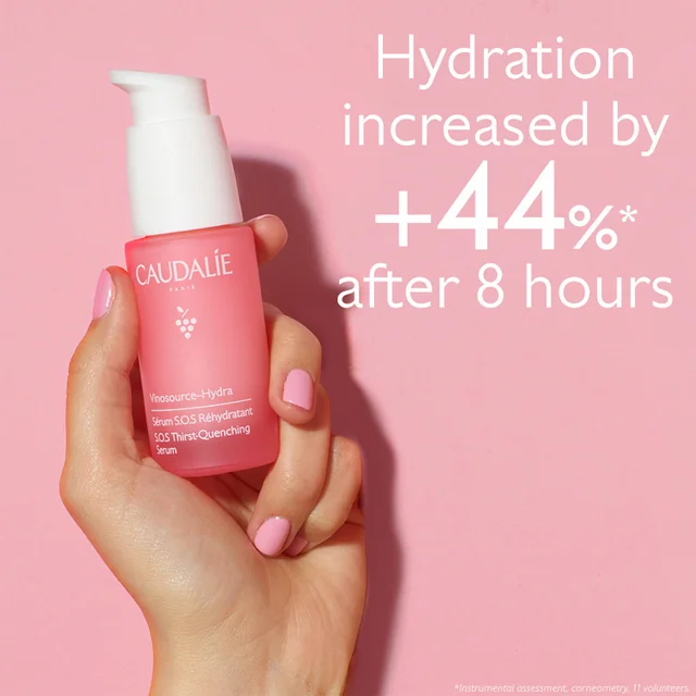 Hydration increased by +44% after 8 hours *Instrumental assessment, corneometry, 11 volunteers.