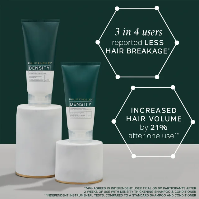 Product statistics