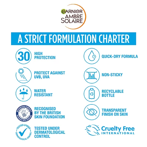 image 1, a strict formulation charter. 30 high protection. protect against UVB and UVA. water resistant. recognised by the british skin foundation. tested under dermatological control. quick dry formula. non sticky. recyclable bottle. transparent finish on skin. cruelty free international. image 2, apply just before sun exposure. re-apply frequently and generously. avoid eye area. image 3, enriched with watermelon and vitamin e. image 4, invisible on all skin tones.