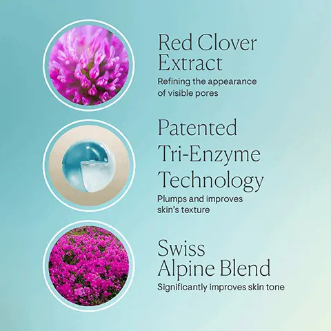 Red Clover Extract, refining the appearance of visible pores. Patented Tri-Enzyme Technology, Plumps and improves skin's texture. Swiss Alpine Blend, significantly improves skin tone. Results in as little as 5 days Clinically Proven to Visibly Even Skin Tone, 3x Brighter Skin in 28 days, Reduce Dark Spots. Independent Clinical Trials 2021. Before, After.