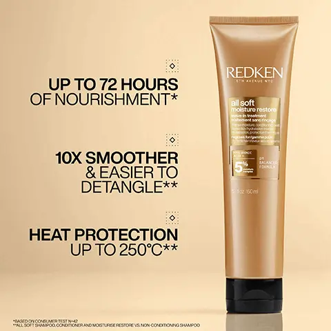 Image 1, 10X SMOOTHER* HER* 10X EASIER TO DETANGLE* 7X MORE CONDITIONED* "SYSTEM OF ALL SOFT SHAMPOO CONDITIONER & MORE RESTORE LEAVE-IN TREATMENT VS NON-CONDITIONING SHAMPOO SYSTEM OF ALL SOFT SHAMPOO CONDITIONER AND ARGAN OIL Image 2, UP TO 72 HOURS OF NOURISHMENT* REDKEN 6TH AVENUE NYO all soft moisture restore leave-in treatment traitement sans ringage comotus, con on protection regen for/gane pour 10X SMOOTHER & EASIER TO DETANGLE** HEAT PROTECTION UP TO 250°C** 510z 150 ml "BASED ON CONSUMER TESTN-42 ALL SOFT SHAMPOO CONDITIONER AND MOISTURISE RESTORE VS NON-CONDITIONING SHAMPOO BALANCED FORMULA Image 3, ARGAN OIL + HYALURONIC ACID HELPS MOISTURISE DRY HAIR Image 4, BEFORE AFTER* *ALL SOFT SHAMPOO, CONDITIONER AND MOISTURE RESTORE Image 5, BEFORE AFTER* *ALL SOFT SHAMPOO, CONDITIONER, AND MOISTURE RESTORE Image 6, "I CAN HONESTLY SEE WHAT THE HYPE IS AND WHY HAIRDRESSERS USE THIS IN SALONS. IT MADE MY HAIR SO INCREDIBLY SOFT, SMOOTH AND FEELING SO HEALTHY** *RECEIVED THE PRODUCT TO TRY FROM MARIE CLAIRE BEAUTY DRAWER, FEB 2023 REDKEN all soft shampoo 2% 1300 BALANCED FORMULA REDKEN all soft conditioner mpooing 5% 101300 BALANC FORMULA Image 7, "ABSOLUTELY LOVED THIS - MY HAIR WAS PARCHED AND DRY AND IN NEED OF MOISTURE. THIS REALLY MADE A DIFFERENCE. ALSO IT DOESN'T WEIGH HAIR DOWN"* *RECEIVED THE PRODUCT TO TRY FROM MARIE CLAIRE BEAUTY DRAWER, FEB 2023 REDKEN STH AVENUE NYC all soft moisture restore leave in treatment 5% BALANCED FORMULA 511 or 150 me Image 8, LOVED BY PROS "MY GO-TO PRODUCT FOR CLIENTS WITH DRY AND DEHYDRATED HAIR. THE PERFECT PRODUCT TO ACHIEVE SOFT, SHINY HAIR... AND IT SMELLS AMAZING TOO!" EMMA VICKERY HAIRSTYLIST PERCY & REED SALON REDKEN all soft moisture re 5 Image 9, CONDITION SHAMPOO 1 2 LEAVE-IN 3: TREATMENT REDKEN REDKEN all soft shampoo shampooing REDKEN STHAVENCE N all soft. conditioner apres-shampooing nosturing hydat 1011300 10140530044 BALANCED 100 300 10040300- BALANCED FORMULA all soft moisture restore 30 REDKEN all soft- agan-6 4 OILCONDITION SHAMPOO 1 2 LEAVE-IN 3: TREATMENT REDKEN REDKEN all soft shampoo shampooing REDKEN STHAVENCE N all soft. conditioner apres-shampooing nosturing hydat 1011300 10140530044 BALANCED 100 300 10040300- BALANCED FORMULA all soft moisture restore 30 REDKEN all soft- agan-6 4 OIL