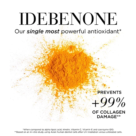 Image 1 - An orange powder is scattered on a white background with text overlay that reads IDEBENONE, Our single most powerful antioxidant*, and Prevents +99% of collagen damage**.
Image 2 - A collection of skincare products including vials labeled Peel, Serum, Eye Serum, and Moisturizer, with the product names and numbers prominently displayed: 1 Peel, 2 Serum, 3 Eye Serum, 4 Moisturizer.