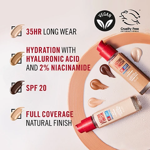 Image 1, 35 hour long wear, hydration with hyaluronic acid and 2% niacinamide, spf 20, full coverage natural finish. Image 2, with hyaluronic acid and 2% niacinamide for an unbeatable hydration boost. Image 3, RIMMEL #1 FOUNDATION 86% AGREE SKIN LOOKED BRIGHTER & HYDRATED SOURCE: INTERNAL CONSUMER STUDY Image 4, original 25 hour longwear, full coverage hydration boost, spf 20. new and improved, 35 hour longwear, full coverage, hydration boost, spf 20, skincare based, formula infused with hyaluronic acid, niacinamide and vitamin e.