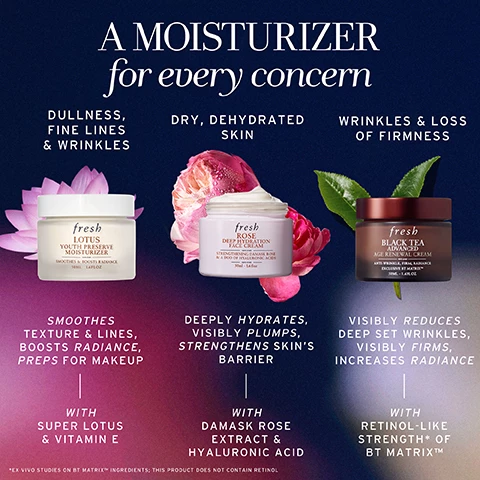 Image 1, a moisturiser for every concern. dullness, fine lines and wrinkles - fresh lotus youth preserve moisturiser. smooths texture and lines, boosts radiance preps for makeup. with super lotus and vitamin e. dry dehydrated skin - rose deep hydration face cream, deeply hydrates, visibly plumps, strengthens skin's barrier with damask rose extract and hyaluronic acid. wrinkles and loss of firmness with black tea advanced age renewal cream, visibly reduces deep set wrinkles, visibly firms, increases radiance with retinol like strength of BT matrix. image 2, your 5 minute facial for smooth, makeup ready skin. super lotus smoothes lines and texture and boosts radiance. kombu seaweed, red algae and lotus seeds help to gently exfoliate. polyglutamic acid maintains moisture and comforts. image 3, targets dull, tired skin. 89% agreed it created a smooth canvas for makeup. 87% agreed it improved dull, fatigued skin. 97% agreed it removed dead skin cells. self assessment 47 subjects, 4 weeks. self assessment, 61 subjects, 4 weeks.