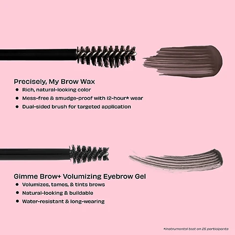 Image 1 - Image features two eyebrow products on a pink background: the top portion displays a brush for Precisely, My Brow Wax with a description saying it offers rich color, is mess-free, and has a dual-sided brush; the bottom part shows a brush and description for Gimme Brow+ Volumizing Eyebrow Gel highlighting that it volumizes, tames, and is water-resistant, also noting an instrumental test on 25 participants.
Image 2 - Image shows a dual-sided eyebrow brush with a rich brown color against a bright pink background, with text listing features: Rich color, 12-hour* wear, Mess-free, Smudge-proof, Dual-sided brush.