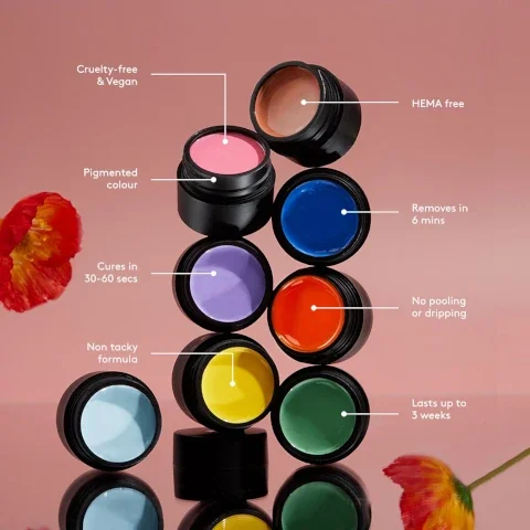 cruelty free and vegan. pigmented colours. cures in 30-60 seconds. non tacky formula. HEMA free. removes in 6 mins. no pooling or dripping. lasts up to 3 weeks.