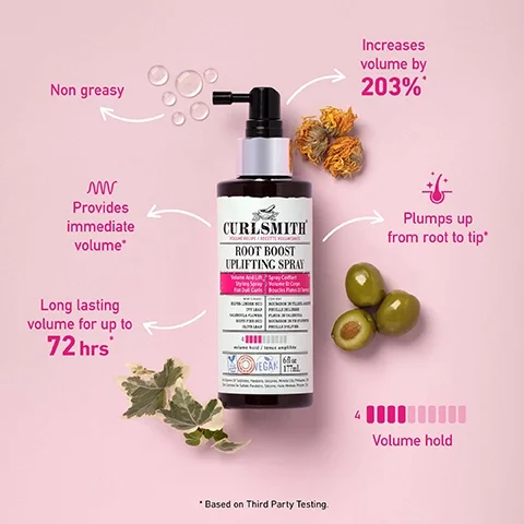 non greasy, increases volume by 203%, provides immediate volume, plumps up from root to tip, long lasting volume for up to 72 hours. 4 volume hold. based on third party testing.