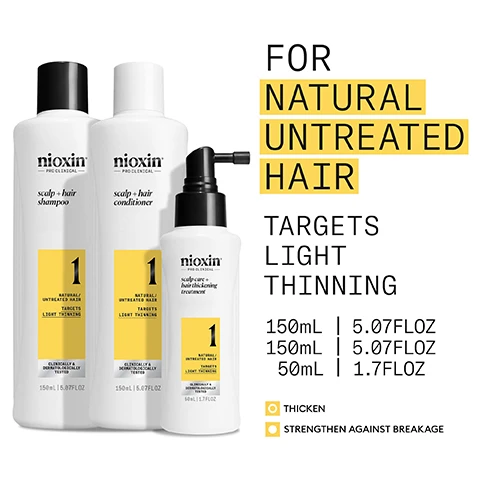 Image 10 - An image displays a comparison of Nioxin hair product packaging, with an old gray box on the left labeled Old and a new white and yellow box on the right labeled New, along with the visible text NEW LOOK same great formula, Nioxin, The No.1 salon brand for THICKER, FULLER HAIR, Nioxin PRO CLINICAL, System 1, NATURAL/UNTREATED HAIR, TARGETS LIGHT THINNING, THICKEN, STRENGTHEN, RESULTS IN 30 DAYS, and CLINICALLY & DERMATOLOGICALLY TESTED. Image 2 - The image shows three white Nioxin Pro Clinical hair care bottles: a scalp + hair shampoo (150mL | 5.07FL.OZ, with black cap), a scalp + hair conditioner (150mL | 5.07FL.OZ, with white cap), and a scalp care + hair thickening treatment (50mL | 1.7FL.OZ, with black pump), all labeled System 1 for Natural/Untreated Hair, Targets Light Thinning, Clinically & Dermatologically Tested; accompanying text on the right prominently states FOR NATURAL UNTREATED HAIR TARGETS LIGHT THINNING, lists the volumes 150mL | 5.07FL.OZ, 150mL | 5.07FL.OZ, 50mL | 1.7FL.OZ, and outlines benefits: THICKEN and STRENGTHEN AGAINST BREAKAGE. Image 3 - Three Nioxin hair care products, including a scalp care + hair thickening treatment, a scalp + hair shampoo, and a scalp + hair conditioner, are displayed on a yellow background with the text Use System Kit 1 to see RESULTS IN JUST 30 DAYS* *Results with everyday use. Based on a survey among 230 U.S. panelists concerned about thinning hair who tried the systems (each tested 1 system kit), conducted by SIRS, 2016. Image 4 - A smiling man with thick, textured dark hair is shown in profile, next to text reading: FOR THICKER, FULLER HAIR, THICKENS & STRENGTHENS LIGHT THINNING HAIR, HYDRATES SCALP AND HAIR FROM ROOT TO TIP, FORMULATED WITH POWERFUL NIACINAMIDE & BIOTIN, CLINICALLY & DERMATOLOGICALLY TESTED. Image 5 - A person holds two white Nioxin Pro Clinical System 1 bottles, one for Scalp + Hair Shampoo and one for Scalp + Hair Conditioner, both specified for Natural/Untreated Hair and targeting Light Thinning, beside a yellow panel titled HOW TO USE with three steps: 1 Massage shampoo into hair and scalp, rinse thoroughly, 2 Rub conditioner from scalp to ends, rinse thoroughly, 3 Apply treatment to scalp and hair, from roots to ends, do not rinse. Image 6 - A woman with reddish-blonde hair is shown in profile, with two inset images displaying her scalp and hair before and after treatment, demonstrating a significant increase in hair density from thinner to thicker, alongside the text: BEFORE, AFTER, Before: Prior to washing and styling. After: Results with Nioxin Scalp Care + Hair Thickening System 1, Diamax Advanced Thickening Serum, blow dry and styled. Image 7 - A yellow infographic displaying four ingredient sections with visuals and text: coffee beans, green liquid, pale green liquid, and light blue liquid. CAFFEINE Supports hair follicles and maintains the skin barrier. MENTHA ARVENSIS LEAF OIL Also known as wild mint oil, this oil is known for its refreshing and invigorating benefits to the scalp. PEPPERMINT OIL Can assist in regulating sebum production and controlling oiliness. NIACINAMIDE A form of vitamin B3, Niacinamide helps nourish the hair root and can have a positive impact on the scalp environment. Image 8 - The image displays a three-step Nioxin hair care system on a yellow background, featuring a swirl of blue shampoo with text 1 NIOXIN SCALP & HAIR SHAMPOO Removes dirt, sebum and other environmental residues; a swirl of white conditioner with text 2 NIOXIN SCALP & HAIR CONDITIONER Helps provide hair resilience, hydrates scalp and hair from root to tip; and a clear liquid drop for scalp care with text 3 SCALP CARE & HAIR THICKENING TREATMENT Refreshes the scalp and increases hair volume. Image 9 - A yellow background with black text features the Nioxin logo, the text PRO CLINICAL, the tagline Nioxin Grows Results, and the descriptive text Only Nioxin’s Advanced Scalp Science Can Support Stronger Hair From the Root for Results You Can See and Feel.