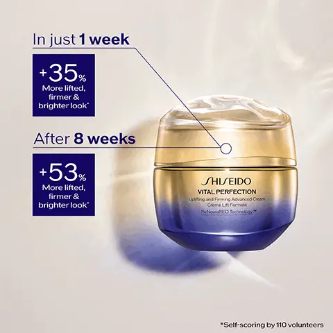 In just 1 week +35% more lifted, firmer & brighter looking skin. After 8 weeks +53% more lifted, firmer & brighter look. Self scoring by 110 volunteers. Patented SafflowerREDtm Helps to boost skin's self-regeneration. ReneuraRED Technology tm For fast and long lasting results. In vitro test. SafflowerREDTM Exclusively grown in Japan, helps to lift, firm and make skin more even-toned. Vital Perfection Uplifting and Firming Cream. Kurenai-Trulift Complex tm. Visibly lifts your skin in just 1 week. Firms and brightens in 4 weeks. Non-refillable package. New Vital Perfection Uplifting and Firming Advanced Cream, x4 more efficient than before. New advanced formula patented safflowerRED tm +35% firmer, brighter & more lifted look in just 1 week. Now refillable. Instrumental test on 35 women. Clinical scoring on firmness and brightness - 35 women for Vital Perfection Uplifting and Firming Cream and 33 women for Advanced Cream for current consumers. Self scoring by 110 volunteers.