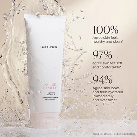 Image 1 - A tube of Laura Mercier Ambre Vanille Hydrating Body Wash is surrounded by splashes of water, with accompanying text highlighting consumer agreement percentages: 100% agree skin feels healthy and clean, 97% agree skin felt soft and comfortable, and 94% agree skin looks and feels hydrated immediately and over time, based on a consumer study of 33 participants.
Image 2 - The image features whole and halved plums, leaves, and olives, accompanied by text that reads Softens While Moisturizing and Nourishing Skin Plum Seed Oils and Combats Effects of Stress and Free Radicals on Skin Olive Oil and Myrtle Leaf.