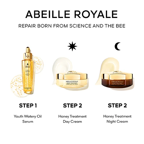 Image 2 - The image displays three Guerlain Abeille Royale skincare products: a golden dropper bottle of Youth Watery Oil Serum with golden beads, a golden jar of Honey Treatment Day Cream under a star icon, and a dark amber jar of Honey Treatment Night Cream under a crescent moon icon, all with accompanying texture swatches, and the visible text Abeille Royale Repair Born From Science and the Bee, Step 1 Youth Watery Oil Serum, with the bottle showing Abeille Royale Serum Huile-en-eau Jeunesse Youth Watery Oil Serum Guerlain Paris, Step 2 Honey Treatment Day Cream, with the jar showing Guerlain Abeille Royale Honey Treatment Crème Jour Day Cream, and Step 2 Honey Treatment Night Cream, with the jar showing Guerlain Abeille Royale Honey Treatment Crème Nuit Night Cream. Image 3 - A close-up of a persons face shows a dropper dispensing a golden beaded serum onto their cheek, with text overlayed stating: AFTER 1 MONTH EVALUATED BY PANEL¹, SMOOTHER -48%, FIRMER +53%, MORE ELASTIC +56%, YOUTH WATERY OIL SERUM, ¹Self-scoring test, 40 women, 2 applications per day. Image 4 - A woman with clear skin holds a hexagonal gold and white jar of face cream, with text overlays stating DERMATOLOGICAL SCORE¹, WRINKLES -48%, FIRMNESS +57%, SMOOTHNESS +98%, RADIANCE +63%, GUERLAIN ABEILLE ROYALE HONEY TREATMENT CRÈME JOUR - DAY CREAM, DAY CREAM, and ¹Clinical test by an independent dermatologist, 33 women Europe, once a day, results after one month. Image 5 - A woman with radiant skin holds a brown and gold jar of cream near her chin, with the text DERMATOLOGICAL SCORAGE¹, TIREDNESS SIGNS -43%, DEHYDRATION FINE LINES -30%, BRIGHTNESS +42%, PLUMPNESS +30%, NIGHT CREAM, and on the jar Abeille Royale Honey Treatment Crème Nuit - Night Cream Guerlain, and a footnote ¹Clinical test by an independent dermatologist, 33 women, Europe, once a day, results after one month.