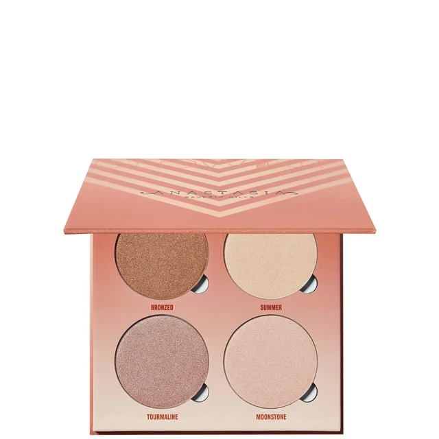 Anastasia Beverly Hills Glow Kit paleta pudrów do twarzy, ust i oczu