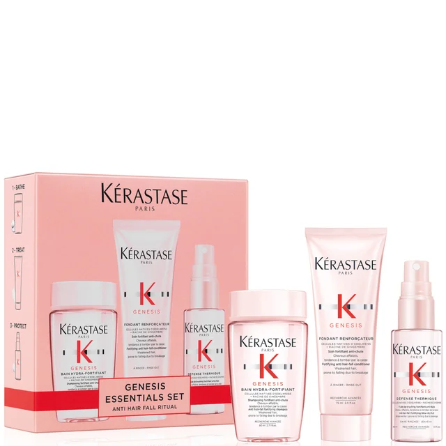 Kérastase Genesis Discovery Set for Hair Fall Due to Breakage zestaw produktów przeciw wypadaniu włosów z powodu łamliwości