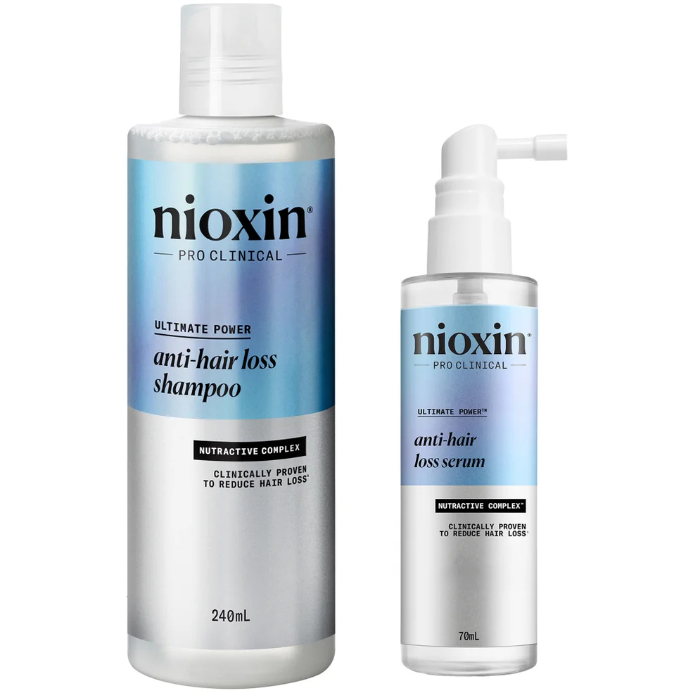 Nioxin Anti-Hair Loss Shampoo and Hair-Growth Serum Bundle Zdjęcie 1
