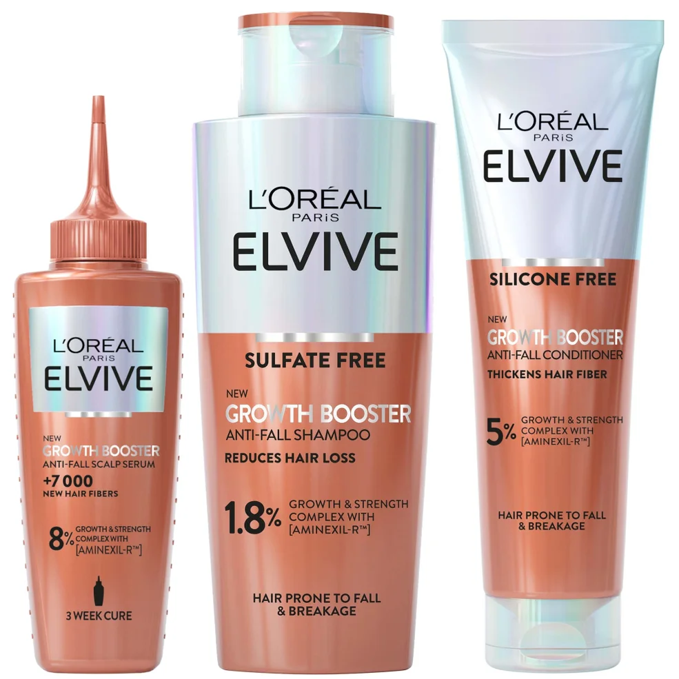 L'Oréal Paris Full Routine Bundle Zdjęcie 1